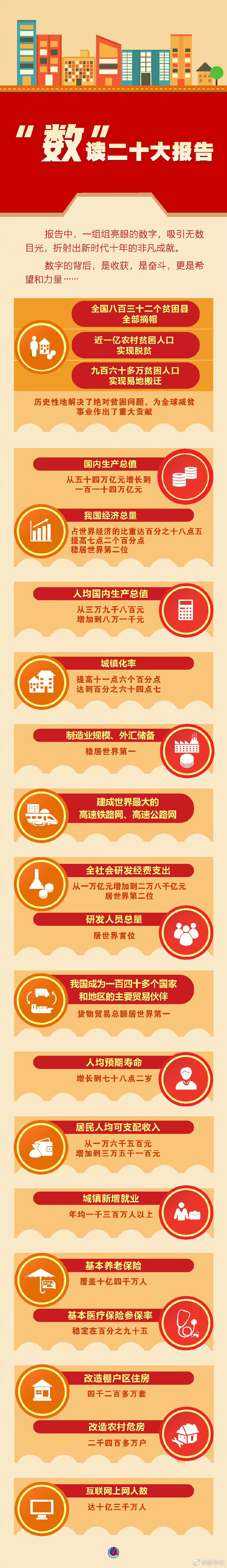 ÖÚöÎÓéÀÖ¡¤öÎÆðµã,ܰ·þÎñ,ÐÄÑ¡Ôñ